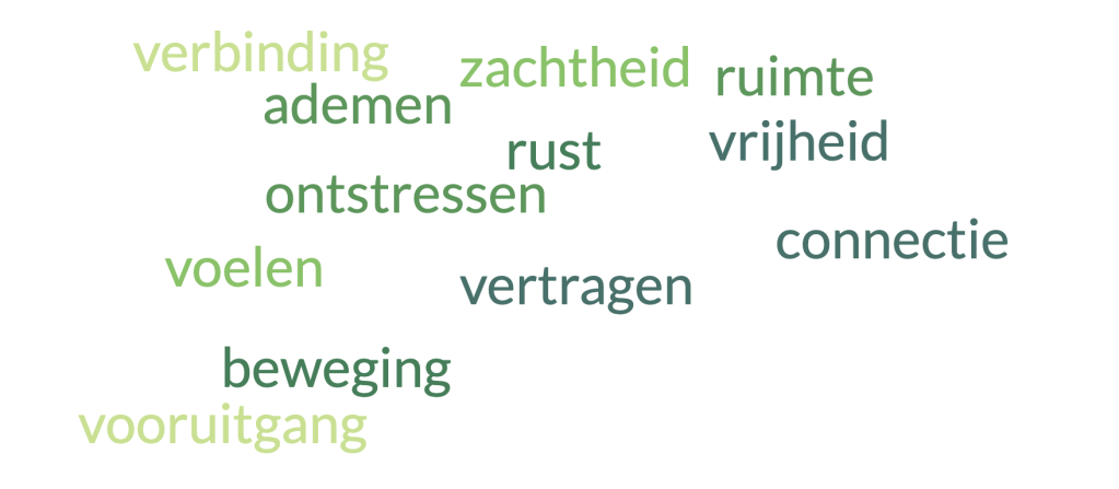 woordwolk 'natuurcoaching'